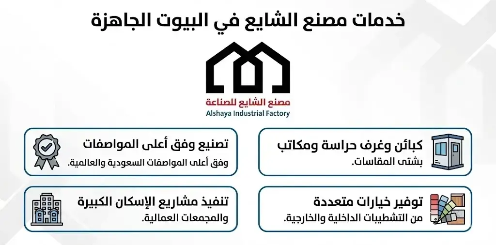 كيف تختار أفضل شركة بيوت جاهزة للتركيب في السعودية؟